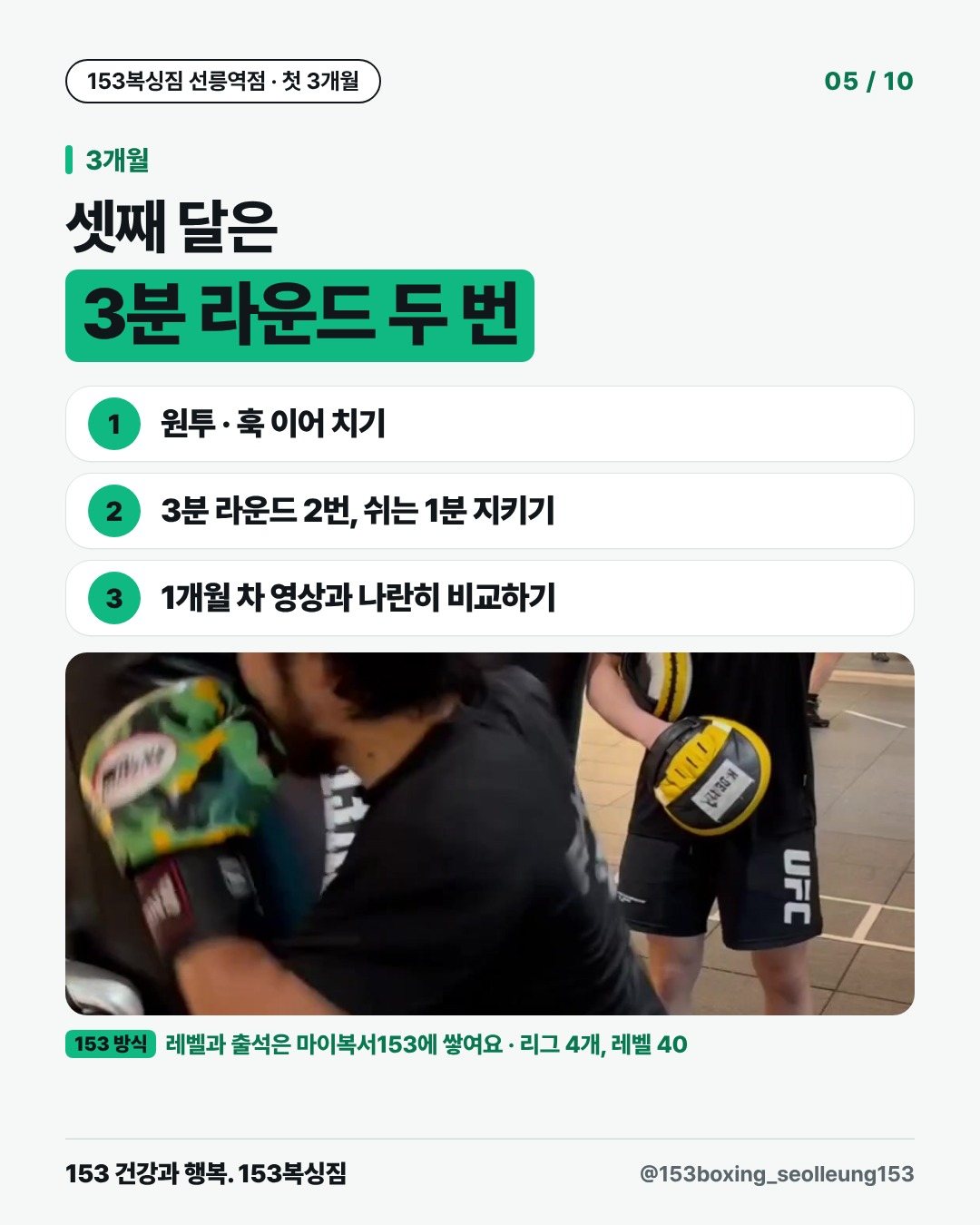3개월 셋째 달은 3분 라운드 두 번 1. 원투 · 훅 이어 치기 2. 3분 라운드 2번, 쉬는 1분 지키기 3. 1개월 차 영상과 나란히 비교하기 153 방식 · 레벨과 출석은 마이복서153에 쌓여요 · 리그 4개, 레벨 40