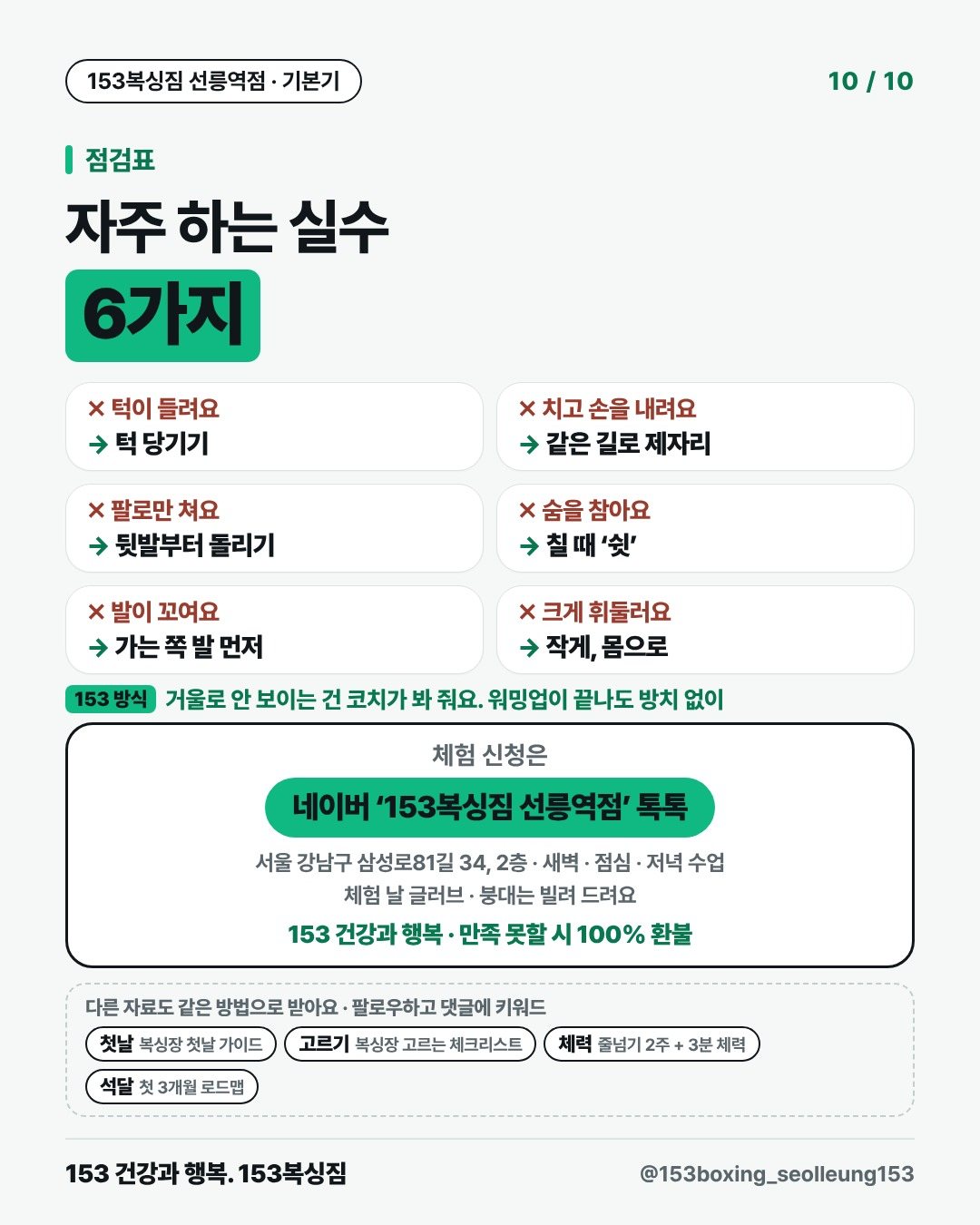 점검표 자주 하는 실수 6가지 턱이 들려요 턱 당기기 치고 손을 내려요 같은 길로 제자리 팔로만 쳐요 뒷발부터 돌리기 숨을 참아요 칠 때 ‘쉿’ 발이 꼬여요 가는 쪽 발 먼저 크게 휘둘러요 작게, 몸으로 153 방식 · 거울로 안 보이는 건 코치가 봐 줘요. 워밍업이 끝나도 방치 없이 체험 신청은 네이버 ‘153복싱짐 선릉역점’ 톡톡 서울 강남구 삼성로81길 34, 2층 · 새벽 · 점심 · 저녁 수업 체험 날 글러브 · 붕대는 빌려 드려요 153 건강과 행복 · 만족 못할 시 100% 환불 다른 자료도 같은 방법으로 받아요 · 팔로우하고 댓글에 키워드 첫날복싱장 첫날 가이드 고르기복싱장 고르는 체크리스트 체력줄넘기 2주 + 3분 체력 석달첫 3개월 로드맵