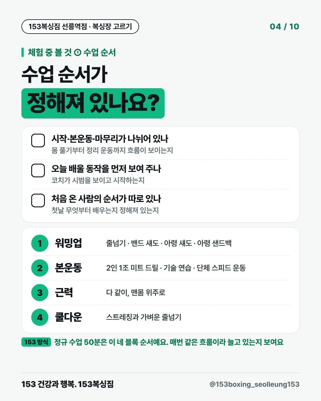 체험 중 볼 것 ① 수업 순서 수업 순서가 정해져 있나요? □ 시작·본운동·마무리가 나뉘어 있나 몸 풀기부터 정리 운동까지 흐름이 보이는지 □ 오늘 배울 동작을 먼저 보여 주나 코치가 시범을 보이고 시작하는지 □ 처음 온 사람의 순서가 따로 있나 첫날 무엇부터 배우는지 정해져 있는지 1. 워밍업 줄넘기 · 밴드 섀도 · 아령 섀도 · 아령 샌드백 2. 본운동 2인 1조 미트 드릴 · 기술 연습 · 단체 스피드 운동 3. 근력 다 같이, 맨몸 위주로 4. 쿨다운 스트레칭과 가벼운 줄넘기 153 방식 · 정규 수업 50분은 이 네 블록 순서예요. 매번 같은 흐름이라 늘고 있는지 보여요