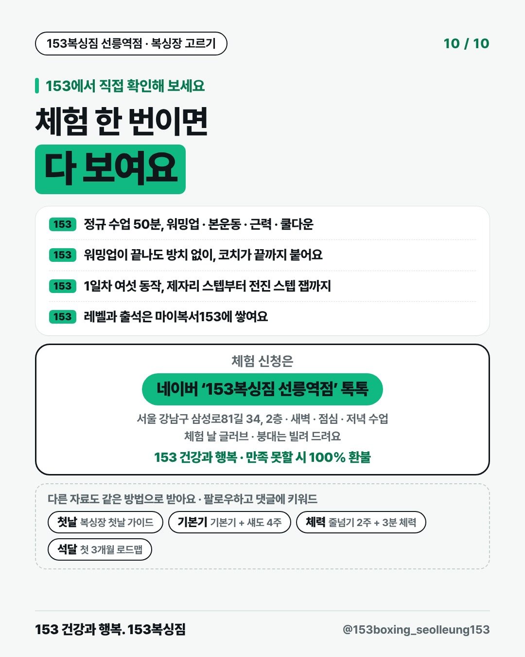 153에서 직접 확인해 보세요 체험 한 번이면 다 보여요 153 · 정규 수업 50분, 워밍업 · 본운동 · 근력 · 쿨다운 153 · 워밍업이 끝나도 방치 없이, 코치가 끝까지 붙어요 153 · 1일차 여섯 동작, 제자리 스텝부터 전진 스텝 잽까지 153 · 레벨과 출석은 마이복서153에 쌓여요 체험 신청은 네이버 ‘153복싱짐 선릉역점’ 톡톡 서울 강남구 삼성로81길 34, 2층 · 새벽 · 점심 · 저녁 수업 체험 날 글러브 · 붕대는 빌려 드려요 153 건강과 행복 · 만족 못할 시 100% 환불 다른 자료도 같은 방법으로 받아요 · 팔로우하고 댓글에 키워드 첫날복싱장 첫날 가이드 기본기기본기 + 섀도 4주 체력줄넘기 2주 + 3분 체력 석달첫 3개월 로드맵