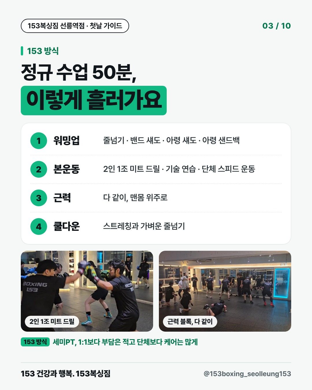 153 방식 정규 수업 50분, 이렇게 흘러가요 1. 워밍업 줄넘기 · 밴드 섀도 · 아령 섀도 · 아령 샌드백 2. 본운동 2인 1조 미트 드릴 · 기술 연습 · 단체 스피드 운동 3. 근력 다 같이, 맨몸 위주로 4. 쿨다운 스트레칭과 가벼운 줄넘기 [사진] 2인 1조 미트 드릴 [사진] 근력 블록, 다 같이 153 방식 · 세미PT, 1:1보다 부담은 적고 단체보다 케어는 많게
