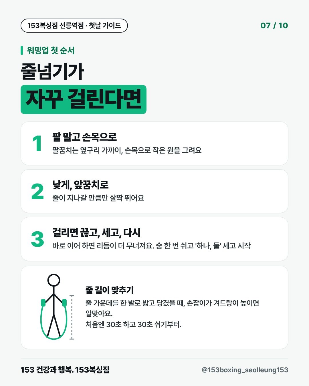 워밍업 첫 순서 줄넘기가 자꾸 걸린다면 1. 팔 말고 손목으로 팔꿈치는 옆구리 가까이, 손목으로 작은 원을 그려요 2. 낮게, 앞꿈치로 줄이 지나갈 만큼만 살짝 뛰어요 3. 걸리면 끊고, 세고, 다시 바로 이어 하면 리듬이 더 무너져요. 숨 한 번 쉬고 '하나, 둘' 세고 시작 줄 길이 맞추기 줄 가운데를 한 발로 밟고 당겼을 때, 손잡이가 겨드랑이 높이면 알맞아요. 처음엔 30초 하고 30초 쉬기부터.