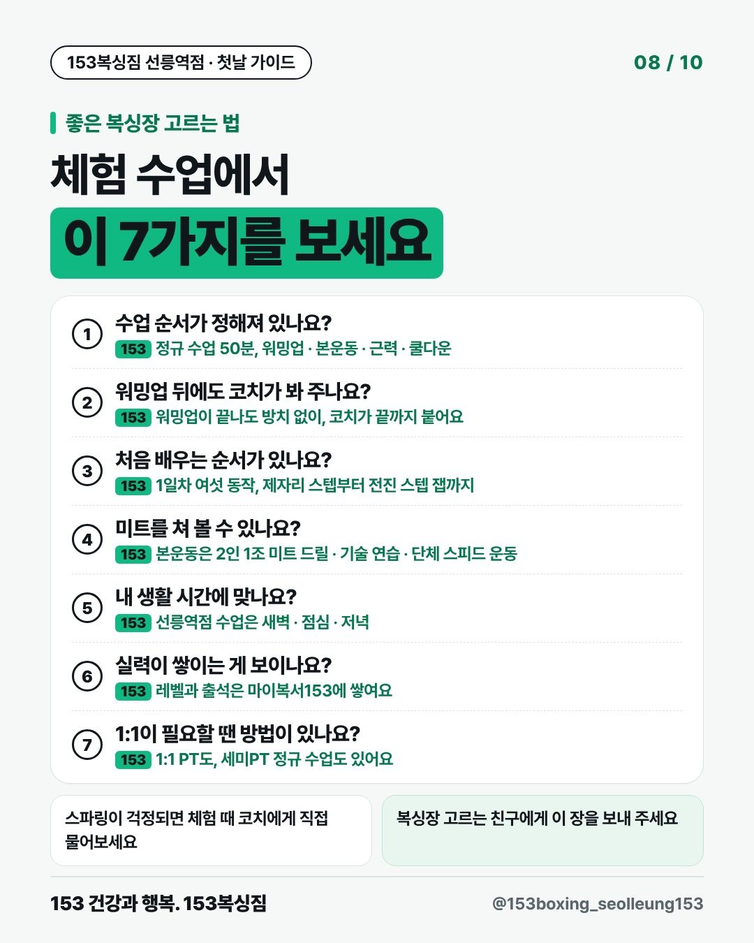 좋은 복싱장 고르는 법 체험 수업에서 이 7가지를 보세요 1. 수업 순서가 정해져 있나요? 153 · 정규 수업 50분, 워밍업 · 본운동 · 근력 · 쿨다운 2. 워밍업 뒤에도 코치가 봐 주나요? 153 · 워밍업이 끝나도 방치 없이, 코치가 끝까지 붙어요 3. 처음 배우는 순서가 있나요? 153 · 1일차 여섯 동작, 제자리 스텝부터 전진 스텝 잽까지 4. 미트를 쳐 볼 수 있나요? 153 · 본운동은 2인 1조 미트 드릴 · 기술 연습 · 단체 스피드 운동 5. 내 생활 시간에 맞나요? 153 · 선릉역점 수업은 새벽 · 점심 · 저녁 6. 실력이 쌓이는 게 보이나요? 153 · 레벨과 출석은 마이복서153에 쌓여요 7. 1:1이 필요할 땐 방법이 있나요? 153 · 1:1 PT도, 세미PT 정규 수업도 있어요 스파링이 걱정되면 체험 때 코치에게 직접 물어보세요 복싱장 고르는 친구에게 이 장을 보내 주세요