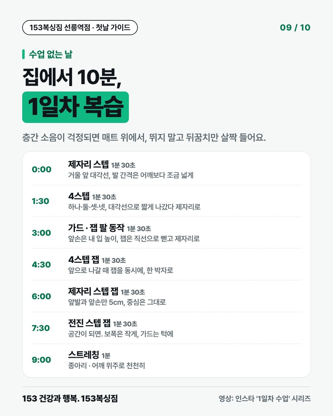 수업 없는 날 집에서 10분, 1일차 복습 층간 소음이 걱정되면 매트 위에서, 뛰지 말고 뒤꿈치만 살짝 들어요. 0:00 제자리 스텝 · 1분 30초 거울 앞 대각선, 발 간격은 어깨보다 조금 넓게 1:30 4스텝 · 1분 30초 하나·둘·셋·넷, 대각선으로 짧게 나갔다 제자리로 3:00 가드 · 잽 팔 동작 · 1분 30초 앞손은 내 입 높이, 잽은 직선으로 뻗고 제자리로 4:30 4스텝 잽 · 1분 30초 앞으로 나갈 때 잽을 동시에, 한 박자로 6:00 제자리 스텝 잽 · 1분 30초 앞발과 앞손만 5cm, 중심은 그대로 7:30 전진 스텝 잽 · 1분 30초 공간이 되면. 보폭은 작게, 가드는 턱에 9:00 스트레칭 · 1분 종아리 · 어깨 위주로 천천히