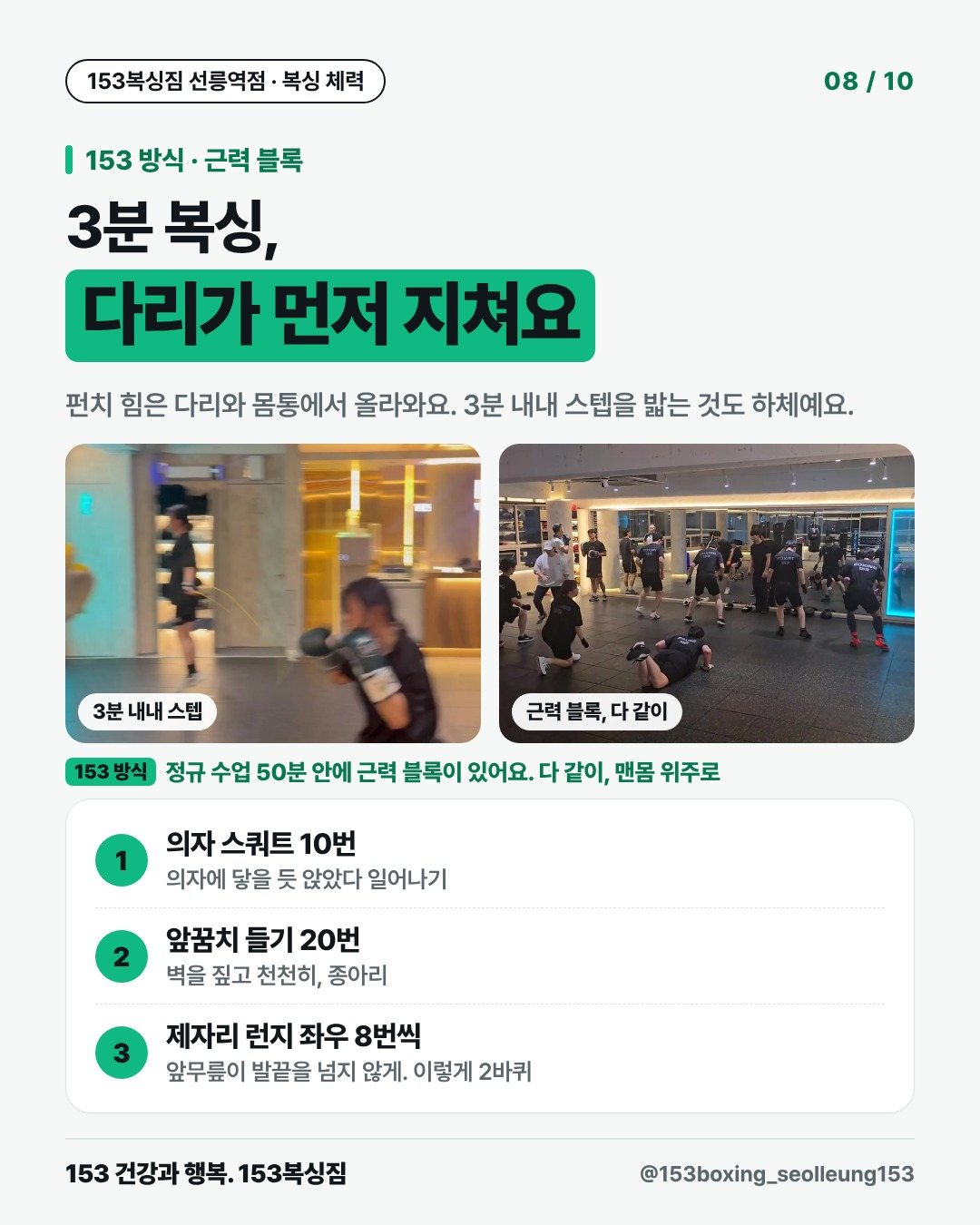 153 방식 · 근력 블록 3분 복싱, 다리가 먼저 지쳐요 펀치 힘은 다리와 몸통에서 올라와요. 3분 내내 스텝을 밟는 것도 하체예요. [사진] 3분 내내 스텝 [사진] 근력 블록, 다 같이 153 방식 · 정규 수업 50분 안에 근력 블록이 있어요. 다 같이, 맨몸 위주로 1. 의자 스쿼트 10번 의자에 닿을 듯 앉았다 일어나기 2. 앞꿈치 들기 20번 벽을 짚고 천천히, 종아리 3. 제자리 런지 좌우 8번씩 앞무릎이 발끝을 넘지 않게. 이렇게 2바퀴